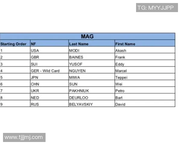 竞技体操评分体系深度剖析及其对运动员表现的影响与未来发展趋势